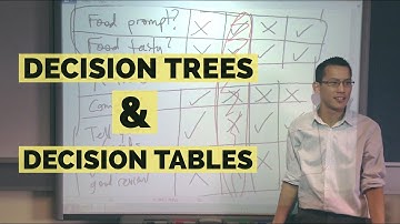 Decision Trees & Decision Tables