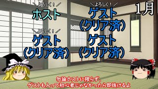 【ゆっくり解説】ドラガリアロストの1周年から2周年を振り返る　その3