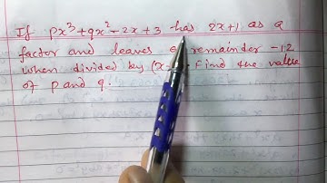 Polynomial ll Important Question for SEE Exam ll IR Simkhada