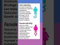 Infertility in male and female | Causes of Reproductive Failure | Fertility vs. Infertility