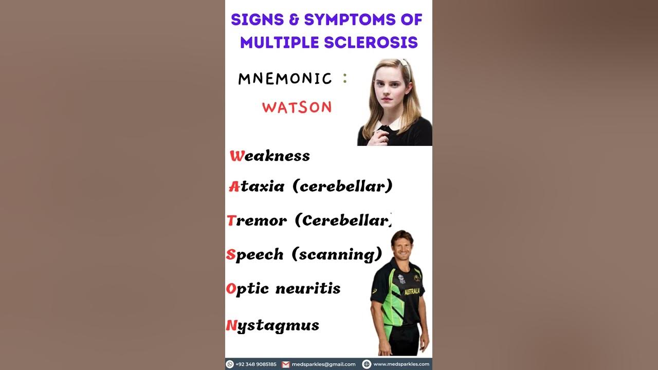 Sign And Symptoms Of Multiple Sclerosis
