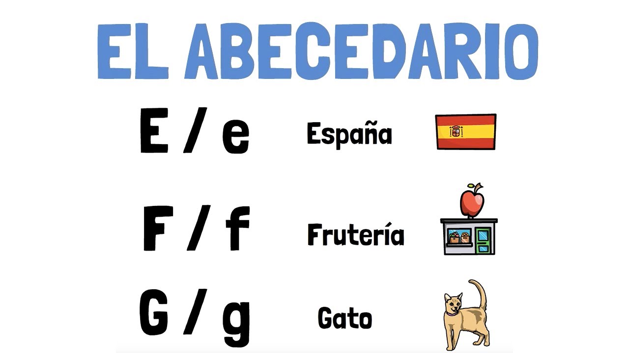 Abecedario, aprender español by Karenth Vázz