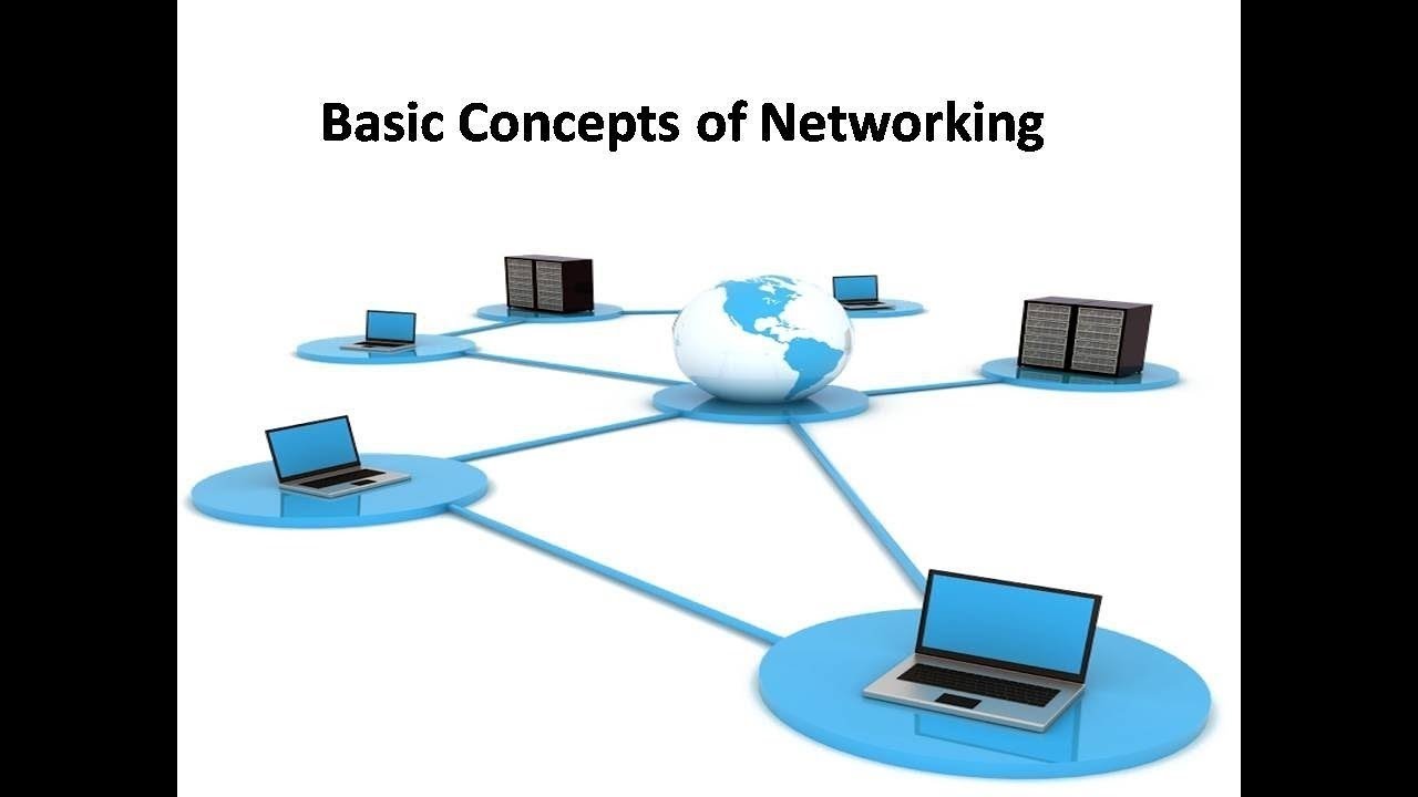 presentation on basic networking concepts