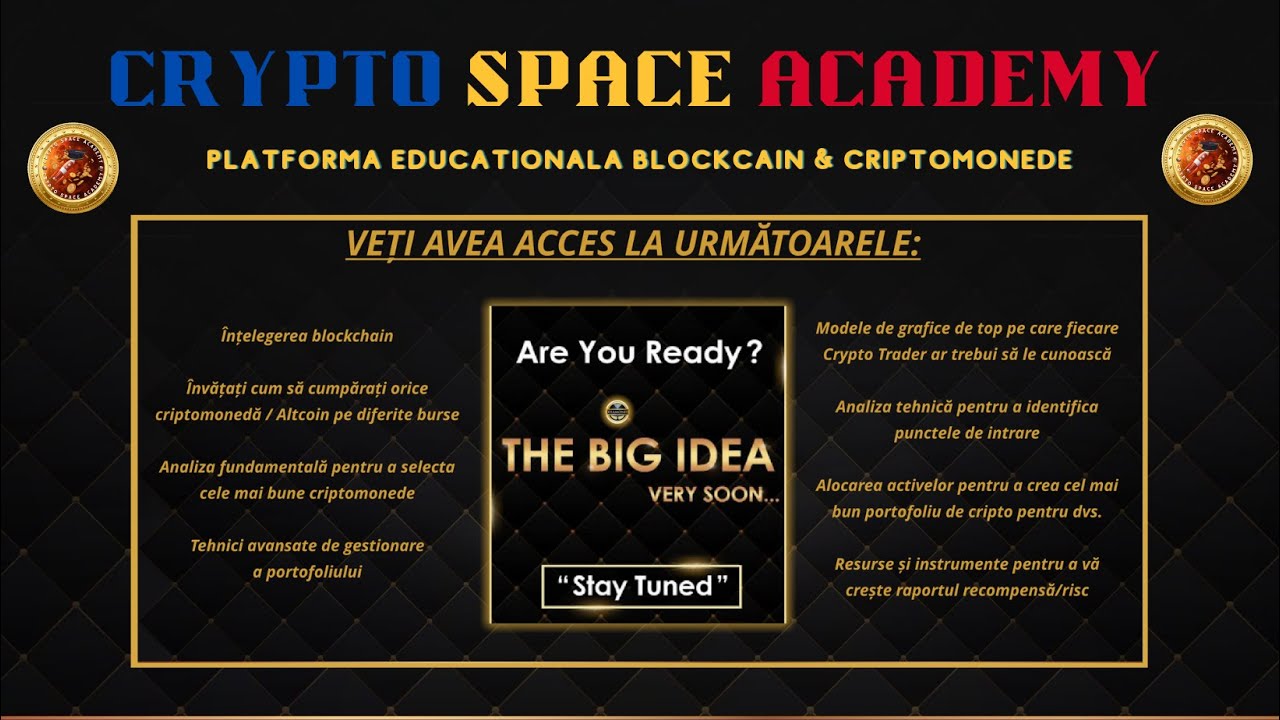 Infografice | Am investit 2.000$ în crypto acum două luni. Câți bani mai am?