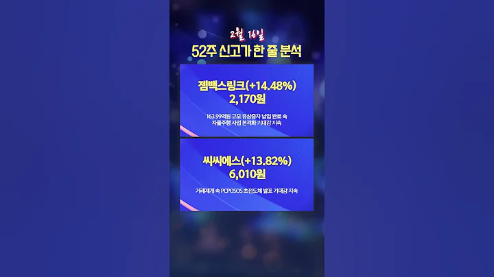 [신고가 한 줄 분석] 리노스, 신도리코, 젬백스링크, 씨씨에스 등