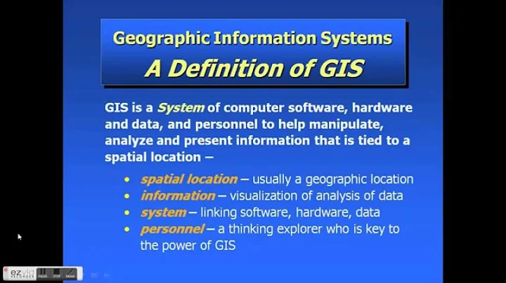 GEOGRAPHICAL INFORMATION SYSTEM-GIS INTRODUCTION PART-1
