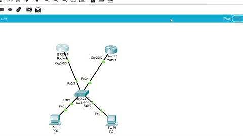 HSRP (Hot Standby Router Protocol) Configured on Packet Tracer