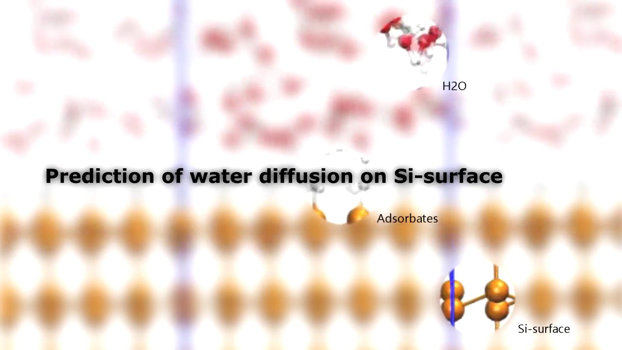 Prediction of Water diffusion on Sisurface YouTube