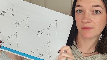 asmr 🔠 word diagrams and morphological analysis 🔠 teaching you morphology part 2
