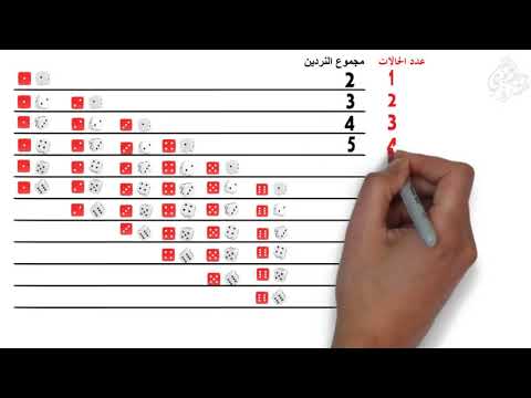 احتمالات رمي قطعتي النرد (الحلقة الأولى)  | احصاء رياضي | الإحصاء 2 | الاحتمالات