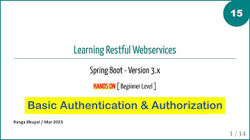 15 - RESTFUL WEBSERVICES – BASIC AUTHENTICATION AND AUTHORIZATION - BEGINNER - HANDS ON