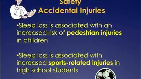 Teen Health - Sleep Powerpoint