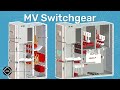 Medium voltage switchgear  a beginners guide  theelectricalguy