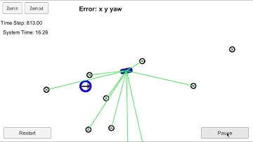 particle filter