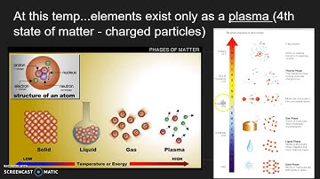 Unit 5 Space Segment 1