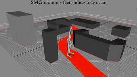 Analyzing Locomotion Synthesis with Feature-Based Motion Graphs