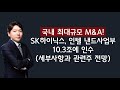 [주식] 201020 국내 최대규모 M&A! SK하이닉스, 인텔 낸드사업부 10.3조에 인수 (세부사항과 관련주 전망)