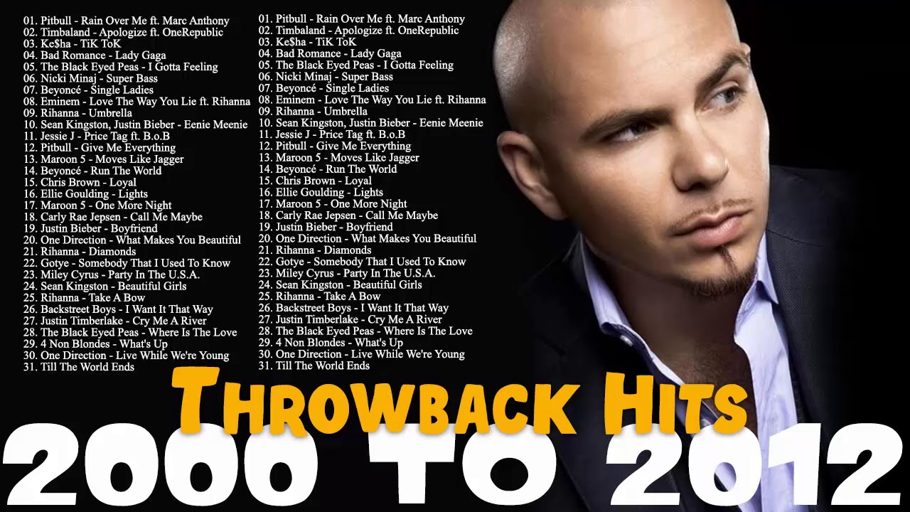 Throwback R\u0026B Classics - Ne Yo, Chris Brown, Usher, Mariah Carey, Beyoncé, Alicia Keys