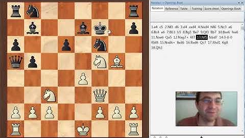 How to Evaluate Activity in chess