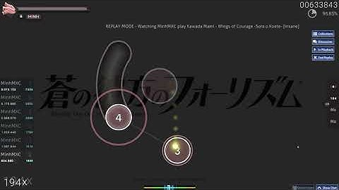 First 100pp play