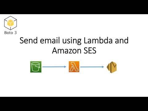 Send email using Lambda and Amazon SES