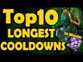 Top 10 Class Abilites With the Longest Cooldowns in WoWs History