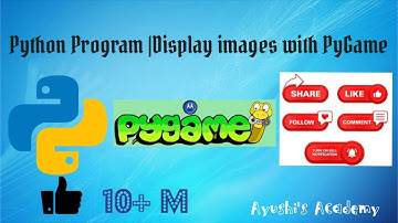 Python  Program| Display images with PyGame.