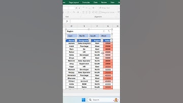 How to use slicer for data filter ✅😱#unstoppable #shorts  #excel #shortvideo #computer #msexcel