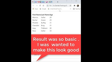 Applying Bootstrap on HTML to make it more beautiful.  #html #bootsrap #webdesign #codewithz