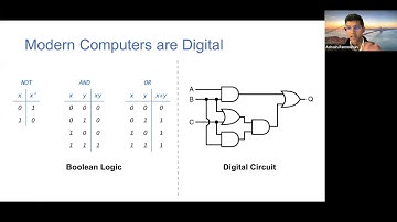 Ashwin Rammohan - the New Future of Analog Computing
