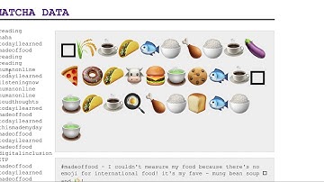 Matcha Data Viz - Ajax/Node/Twitter API