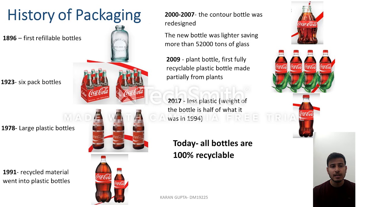 supply chain diagram of coca cola