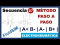 Secuencia 27: | A+ B- | A- | B+ | [Método Paso a Paso]