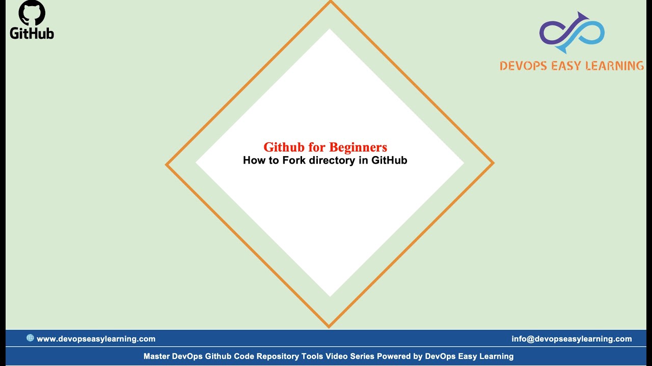 How to fork a Repository in GitHub | Introduction to GitHub | GitHub ...