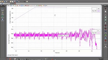Determine Heart Rate Using a Force Platform (Capstone)