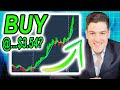 BUY THIS FAST @ $3.54? [SOUNDHOUND]