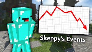 The Rise and Fall of Skeppy&#39;s $1,000 Events - A Documentary