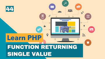 Function Returning Single Value - PHP (Urdu/Hindi)