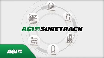 AGI SureTrack - Complete equipment solutions