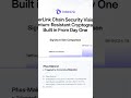 INTERLINK CHAIN: THE FUTURE OF BLOCKCHAIN SECURITY #InterLink #ITL #ITLG