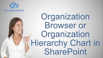 How to Make Announcements in SharePoint Foundation 2010 Team Site