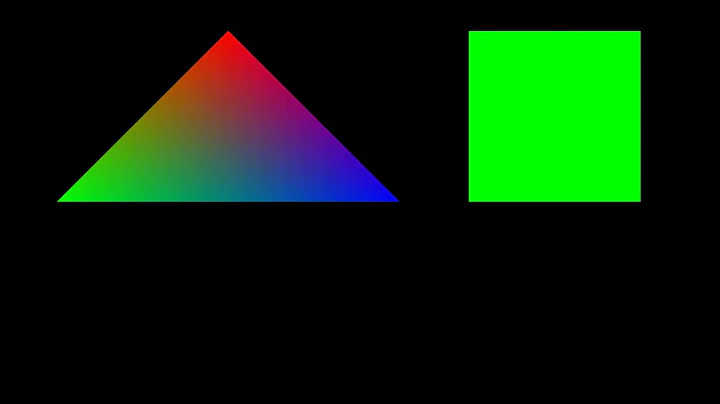 Drawing a Triangle in OpenGL | 2D Shapes  | GLUT Tutorial