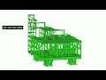 Explosion analysis of FPSO topside structure