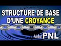 La structure de base dune croyance atelier pnl 192022