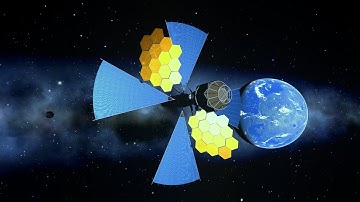 KSP GEOSTATIONARY ORBIT -CINEMATIC-