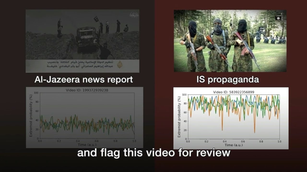 AI detects Islamic State video uploads _ 03/03/2018 (bbc.uk)