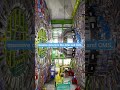 CERN & the Large Hadron Collider: Exploring the Secrets of the Universe ⚛️🌌