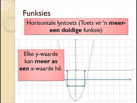 Video: Finansiële organisasie is Definisie van konsep