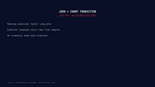 How Pulsebit Detected This Space Sentiment Shift — Live API Demo