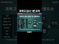 과학고 입시 1분 요약